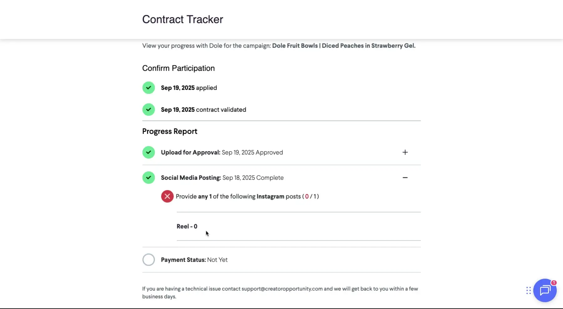 The screenshot displays the Contract Tracker for a campaign, showing the progress of the contract, including confirmation of participation, progress report, and payment status.